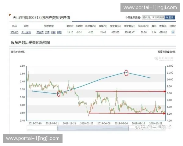 巴黎预算达联赛末位球队34倍 财力优势仍为争冠核心保障 巴黎预算达联赛末位球队34倍 财力优势仍为争冠核心保障