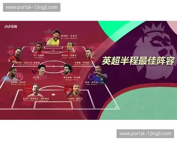 新未来城体育主力门将赛季报销 阵容严重受损影响后续赛程竞争力 新未来城体育主力门将赛季报销 阵容严重受损影响后续赛程竞争力